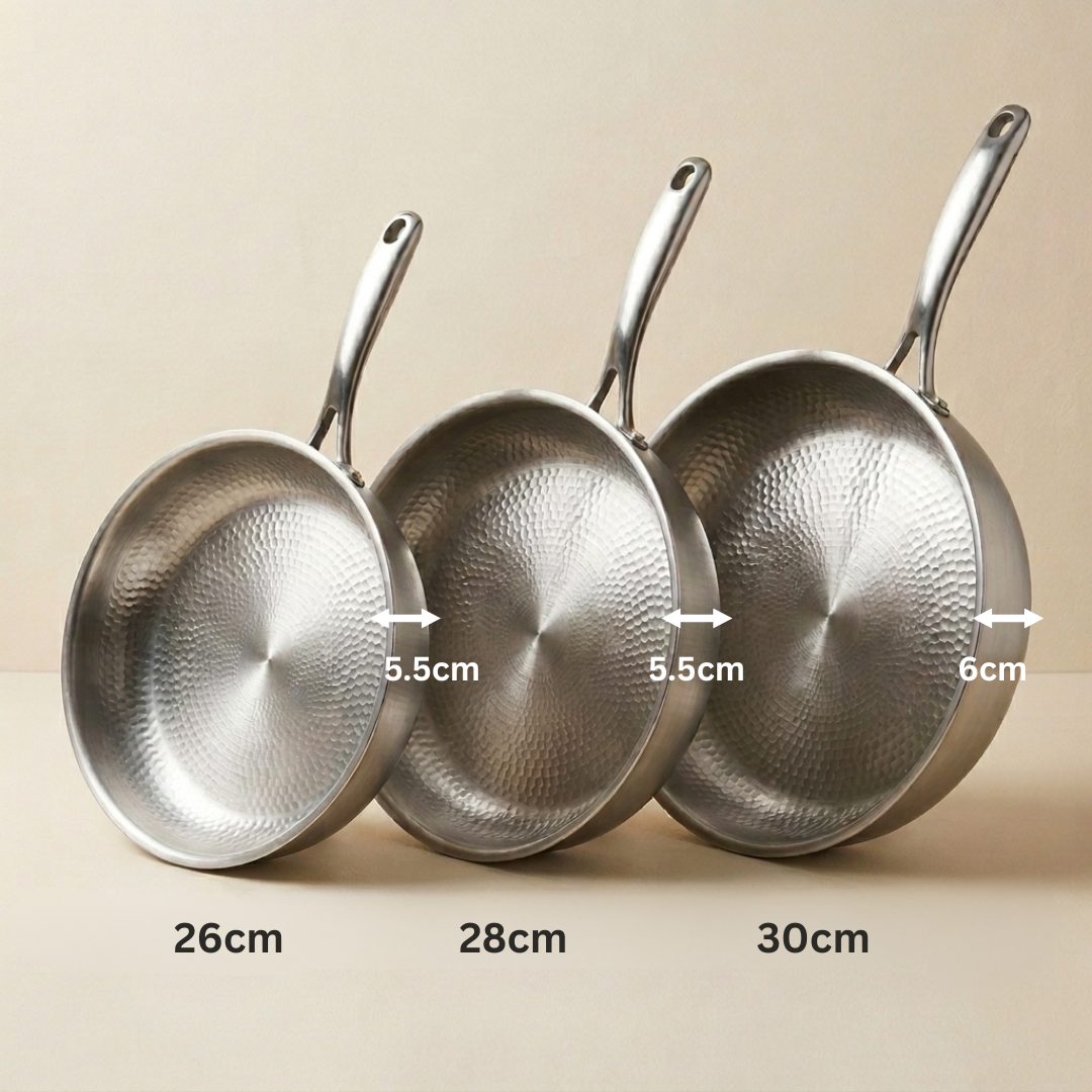 ElaraGlow Multilayer Steel and Titanium Frying Pan | Oven Safe, Teflon & PTFE Free, Induction